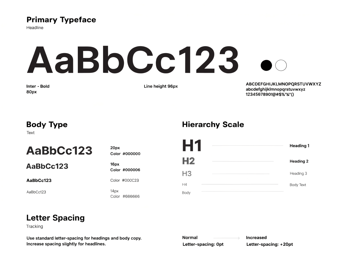 Typography System