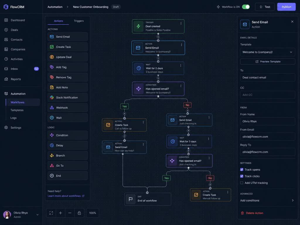 Automation of Routine Work