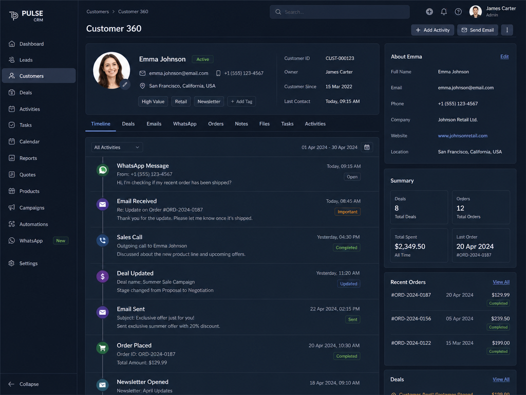 Centralized Customer Intelligence