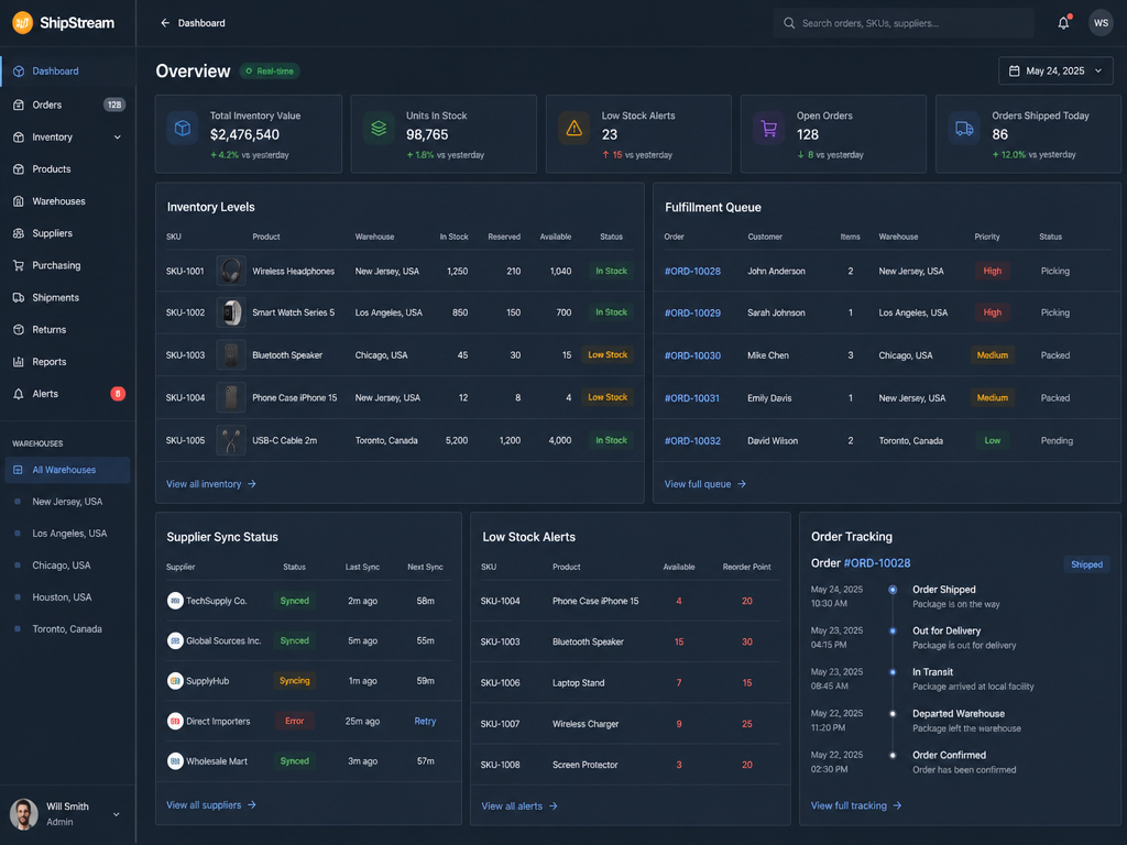 Inventory & Fulfillment