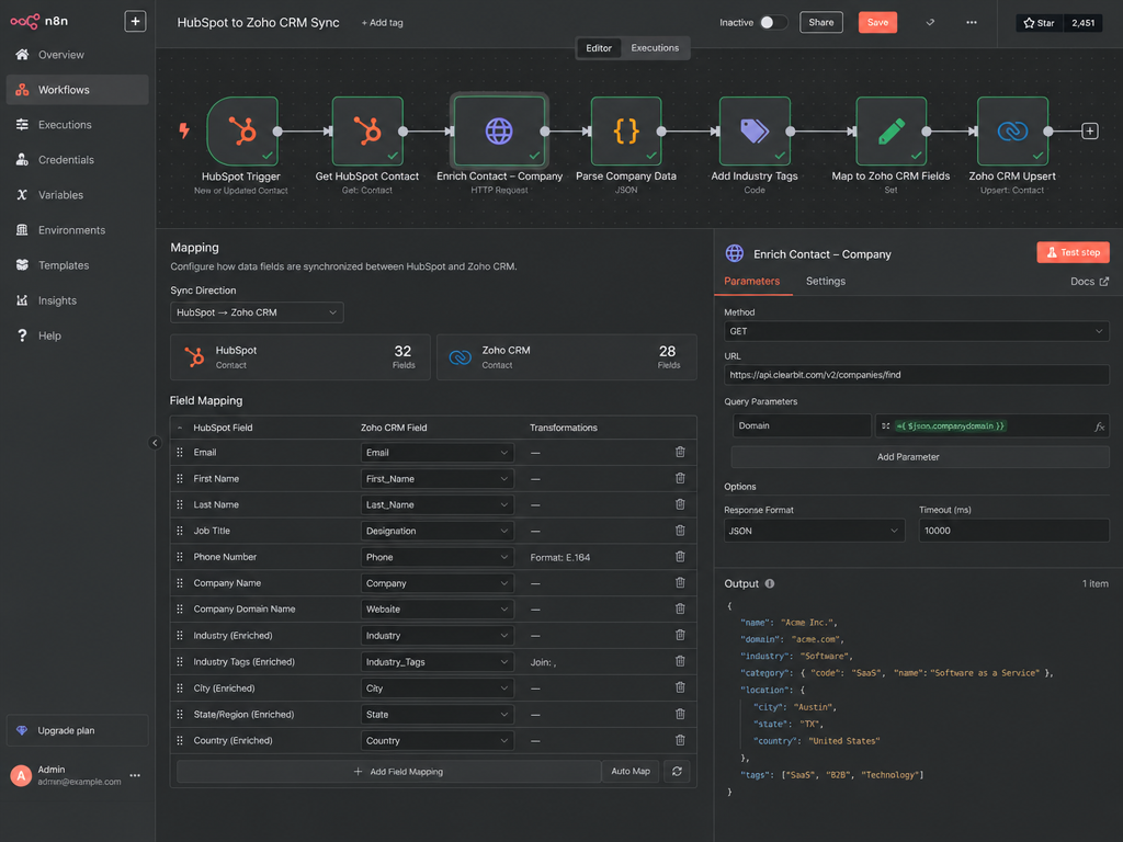Data Sync & Enrichment