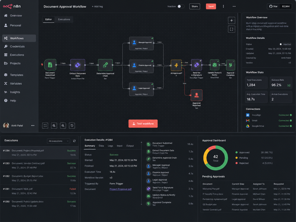 Approval Workflows