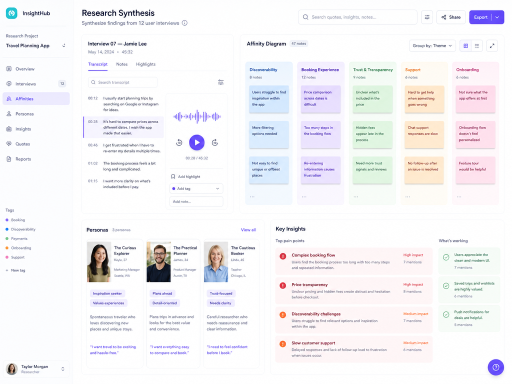 User Research & Insights