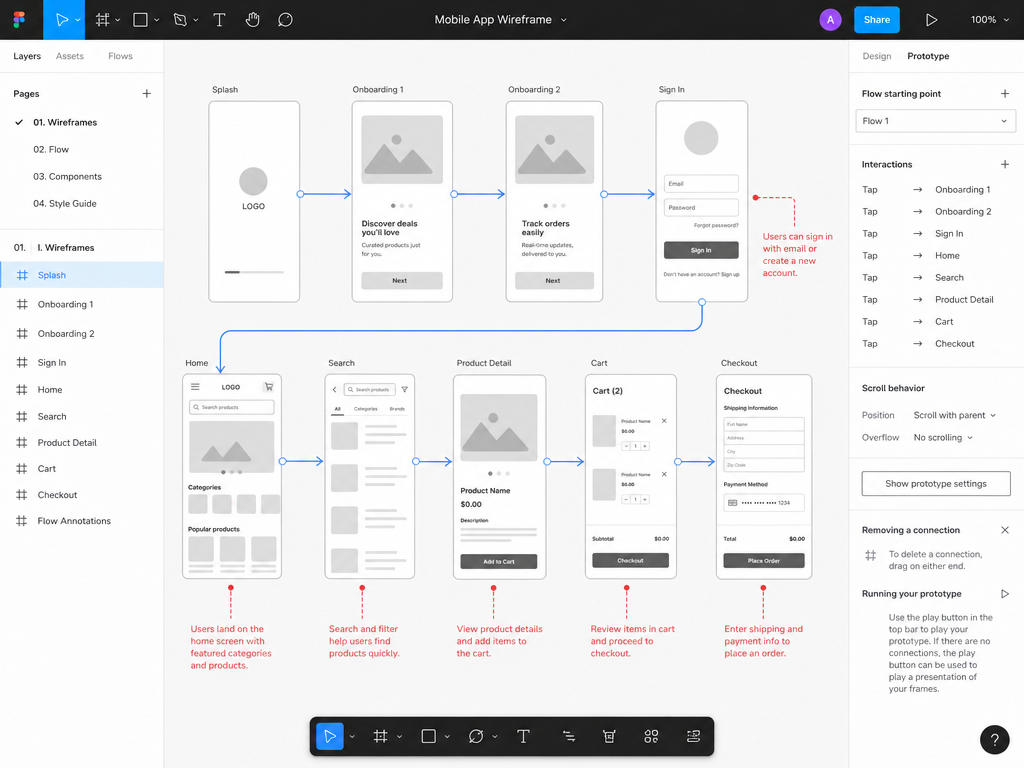 Wireframing & Prototyping