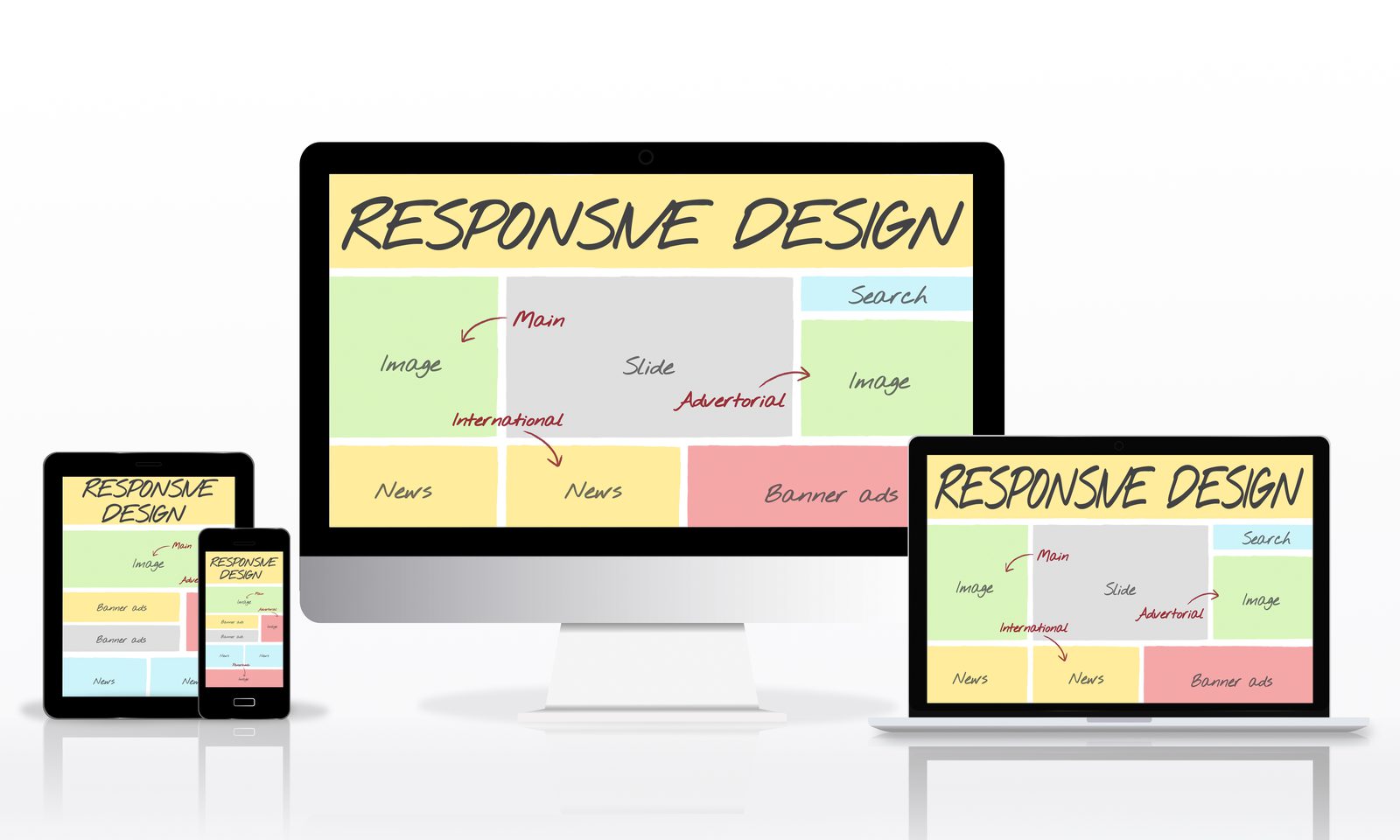 Wix & Wix Studio Builds